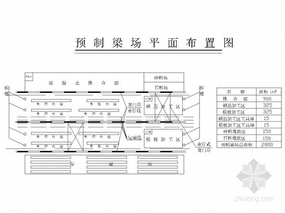 [广东]疏港公路工程实施性施工组织设计234页（图表丰富）-预制梁场平面布置图 