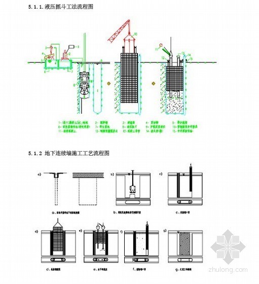 天津文化墙设计资料下载-[天津]滨海工程项目地下连续墙施工方案