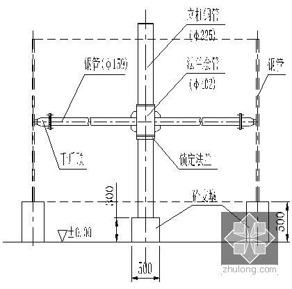 [浙江]抽水蓄能电站引水系统土建工程实施性施工组织设计（知名企业）-钢管调圆平台及调圆工装示意图