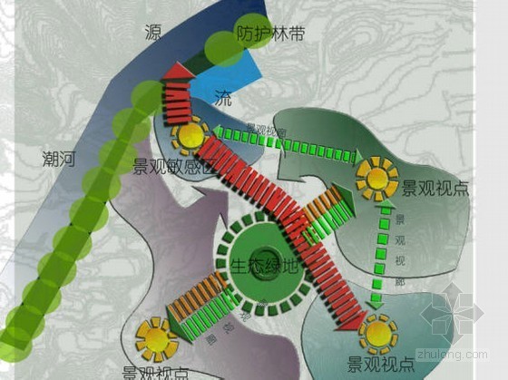 云南村落景观改造资料下载-[北京]村落改造规划设计方案