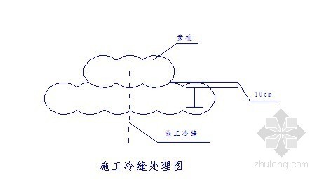 锚拉旋喷桩资料下载-[江苏]泵房深基坑围护结构钻孔桩及旋喷桩施工方案