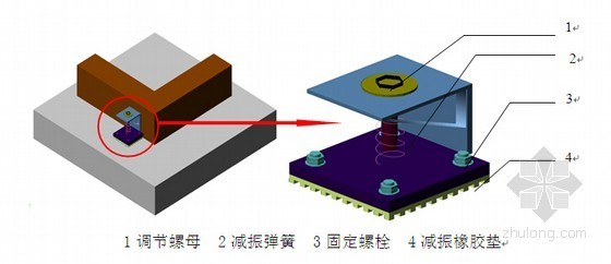 [江苏]框架结构高层住宅施工组织设计（200余页 技术标）-机组基础大样图 