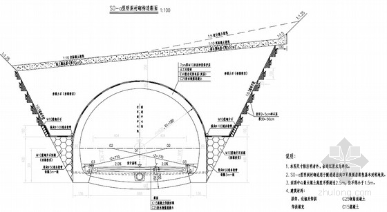 [湖北]公路隧道工程通用图63张（衬砌支护排水）-S0-a明洞衬砌 