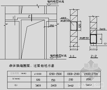室外双笼电梯防护施工方案资料下载-北京某医院旧病房楼改造施工方案