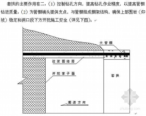 杭长高速公路隧道管棚施工方案（2m套拱 2011年）- 