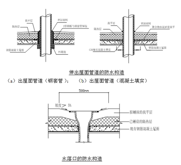 办公楼项目创优规划资料下载-高层办公楼省优质样板工程创优策划方案（143页）