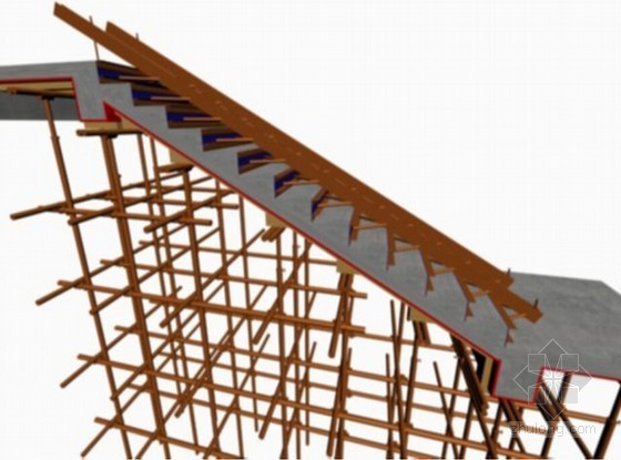 楼梯模板支撑示意图cad资料下载-框剪结构高层住宅楼模板施工方案（钢管脚手架支撑体系）