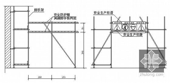 [广东]地铁车辆段运用库工程施工组织设计325页（高支模 无粘结预应力）-建筑物出入口脚手架构造处理