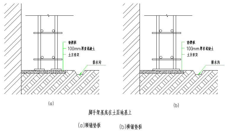 [广东]30层高层框架双筒结构公寓楼落地脚手架专项施工方案（70页，系列）_1