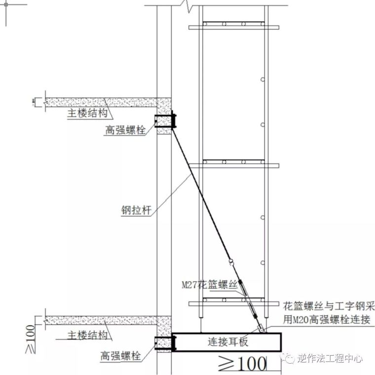 关于悬挑式支撑架钢梁平面外计算长度问题资料下载-上拉式悬挑架的工法特点及施工工艺