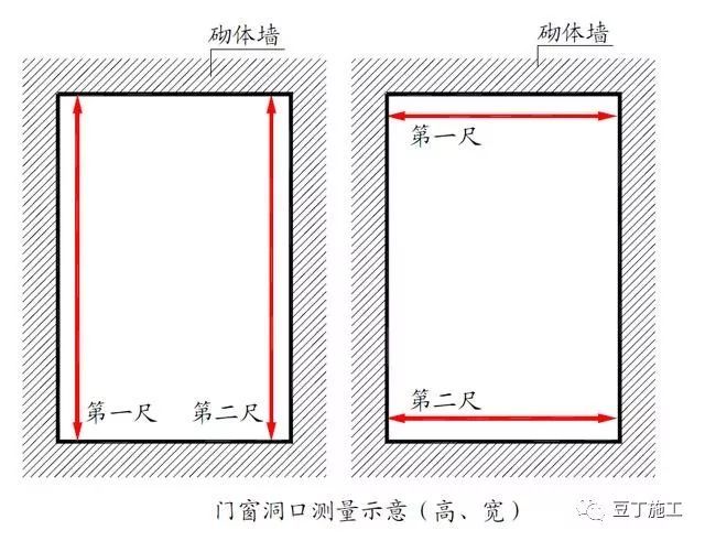 最新2017版万科实测实量操作指引，需要实测实量的看看吧_8