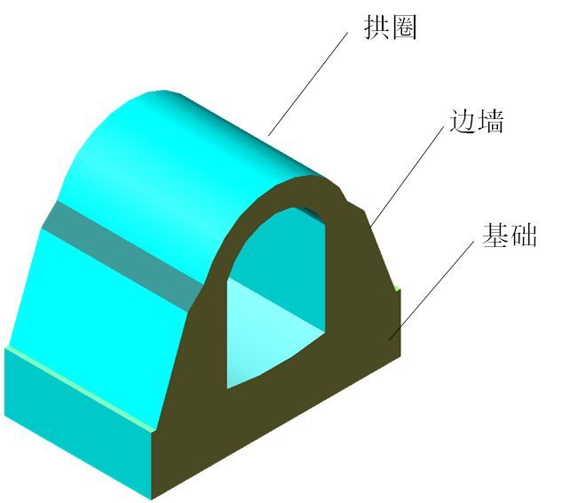 手把手教你桥涵工程识图与计量！_25