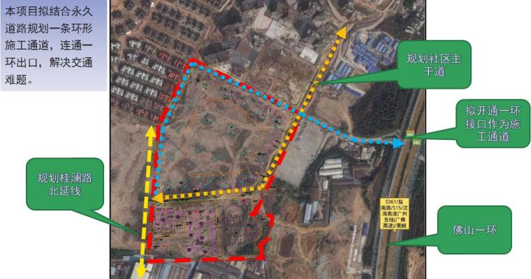 [广东]高层商业住宅项目管理策划PPT（54页）-项目施工道路规划