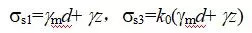 地基土承载力与强度指标的关系_3