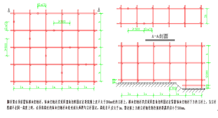 脚手架工程专项施工方案（塔式高层建筑）_5