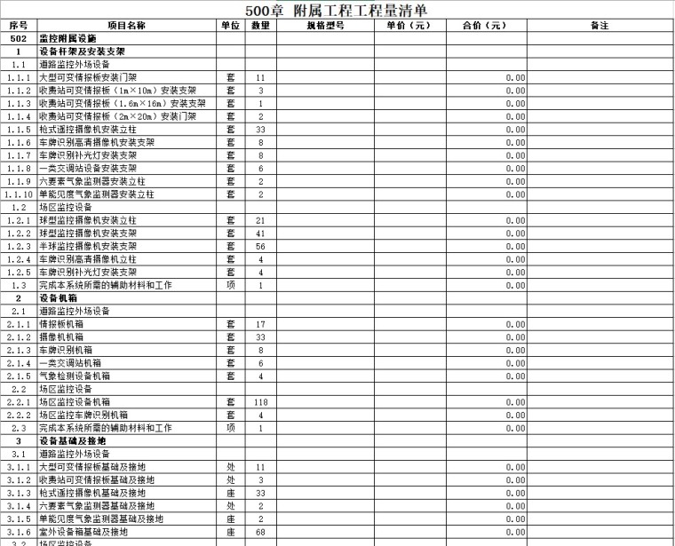 机电工程量清单-6、附属工程工程量清单