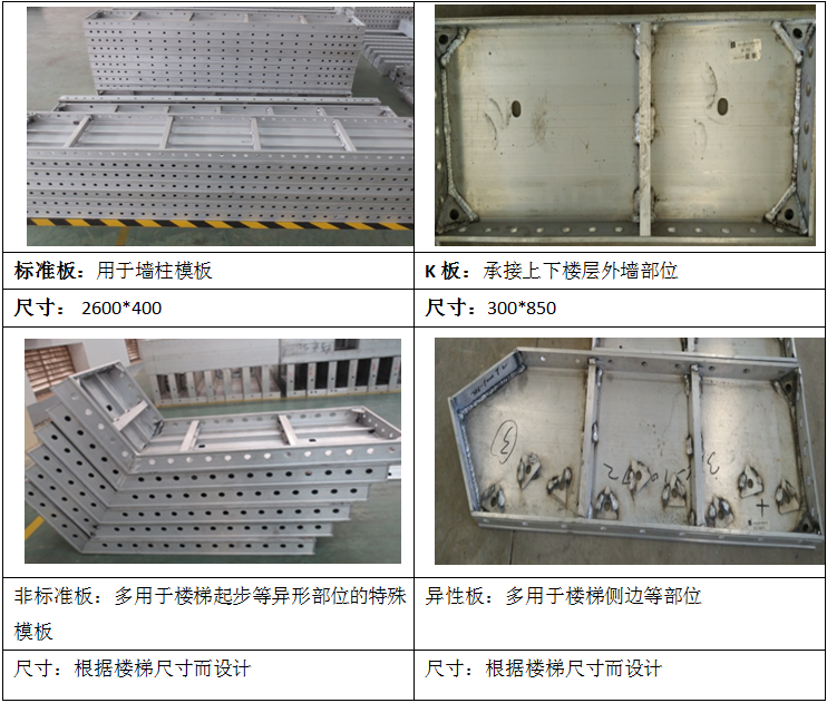 [浙江]商业住宅工程铝合金模板施工方案（49页）-铝模板、配件介绍