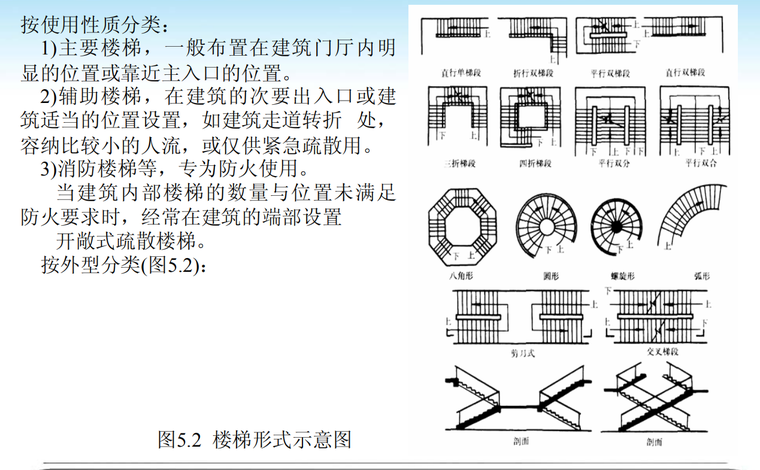 房屋构造与识图培训课件-10