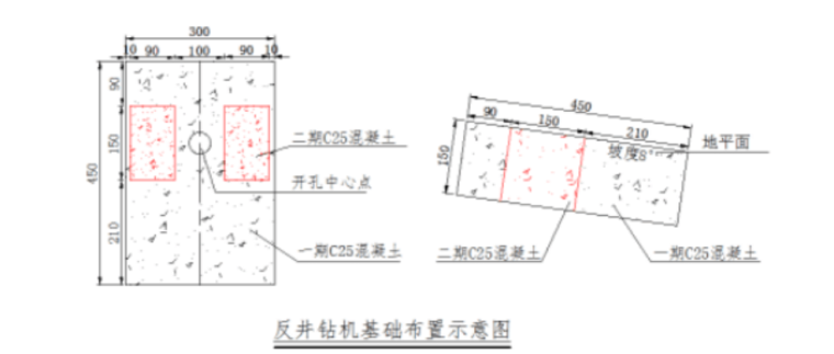 爬罐反导井法资料下载-长斜井开挖施工关键技术