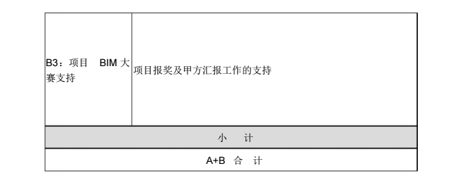 广联达BIM报价方案(京燕饭店项目)_3