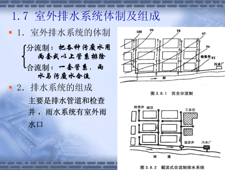 专业消防培训资料下载-给排水专业详细课件培训