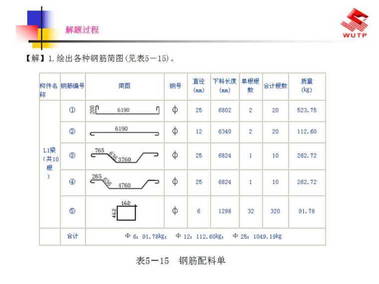 钢筋工程施工技术-幻灯片36.jpg