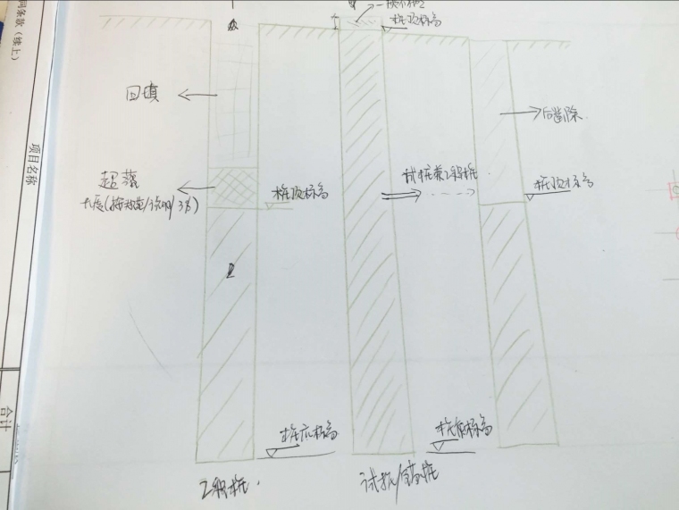 管灌设计说明资料下载-手算-工程桩混凝土、钻孔、超灌、围护、加固、地下室底板