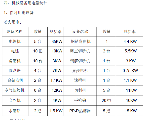 中北镇疗养院(C2)楼内装饰装修工程施工临时用电方案_4