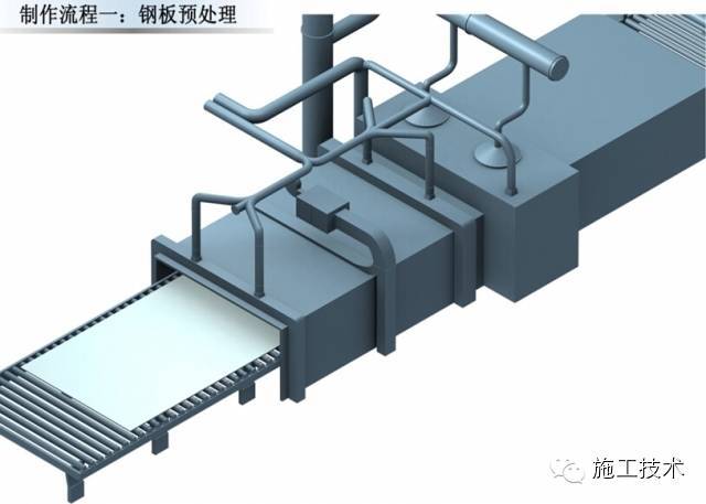 建筑钢结构焊接图集资料下载-超高层地标建筑钢结构制作流程