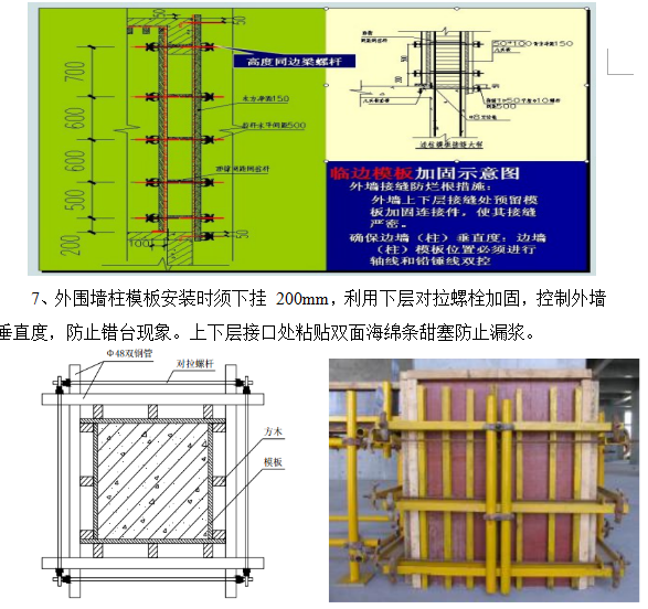 厦门校区创市、省级质量、安全文明工地策划书_4