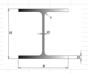 型钢特性截面表资料下载-H型钢规格表