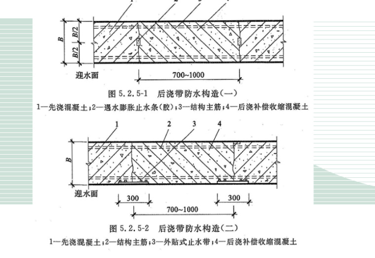 [陕西]防水工程施工技术及质量控制措施（56页）-后浇带防水构造