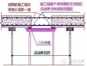 35步图解混凝土工程施工标准_25