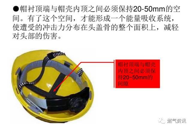 燃气工程施工安全培训（现场图片全了）_25