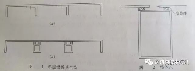 金属幕墙之单层铝板、复合铝板幕墙的设计与施工_2