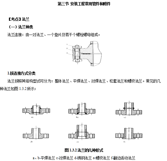 造价师考试技术与计量(安装)考点强化冲刺讲义word373页-安装工程常用管件和附件