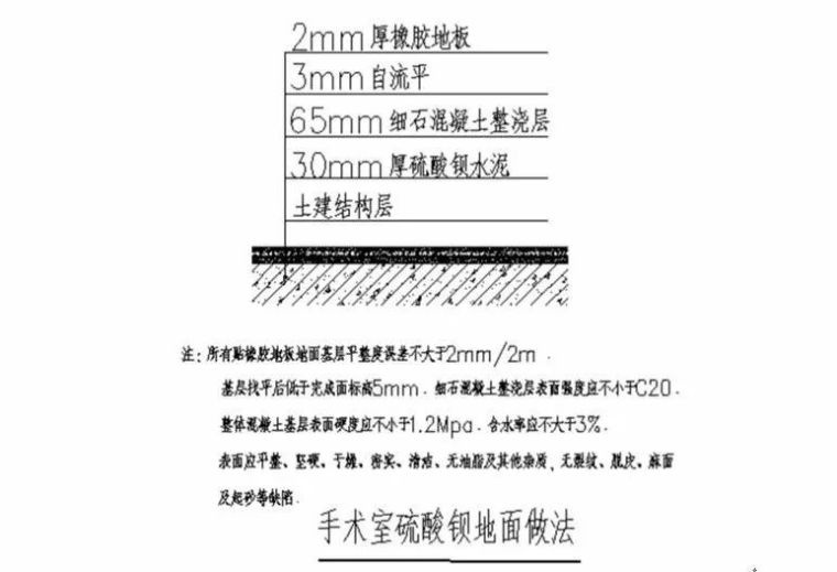 全面解析，揭开洁净室工程的神秘面纱！_27