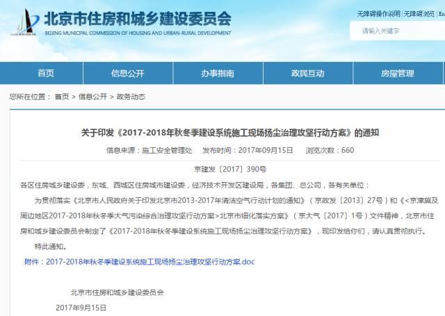工程项目督导打分表资料下载-北京最严“停工令”来啦！