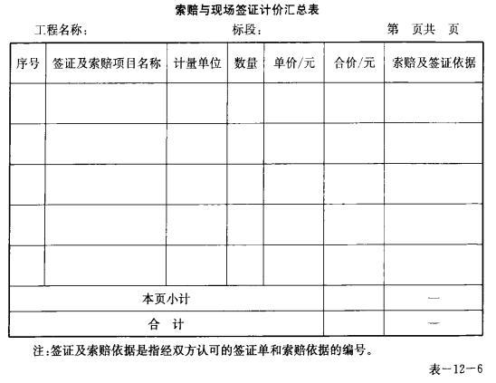 市政工程工程量清单计价——常用表格（全）-24.jpg