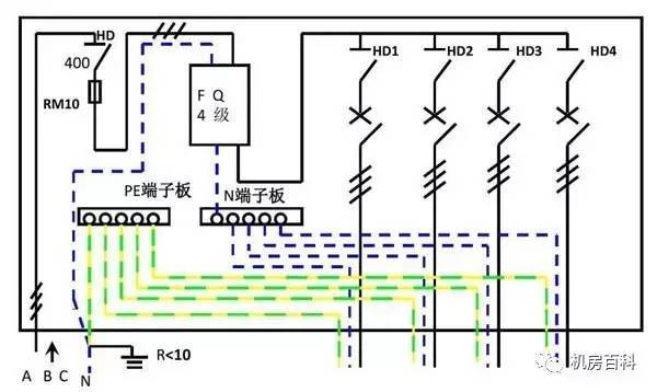 二次电缆接头资料下载-二次接线流程