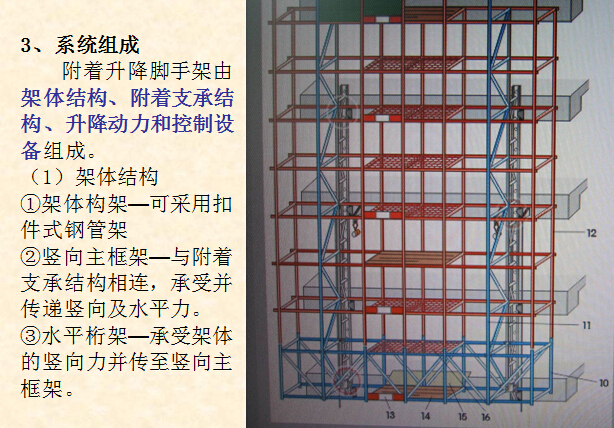 土木工程施工新技术-升降脚手架