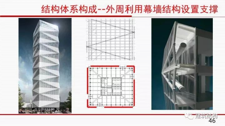 华东院总工周建龙：构建结构高效、建筑优雅的超高层建筑_46