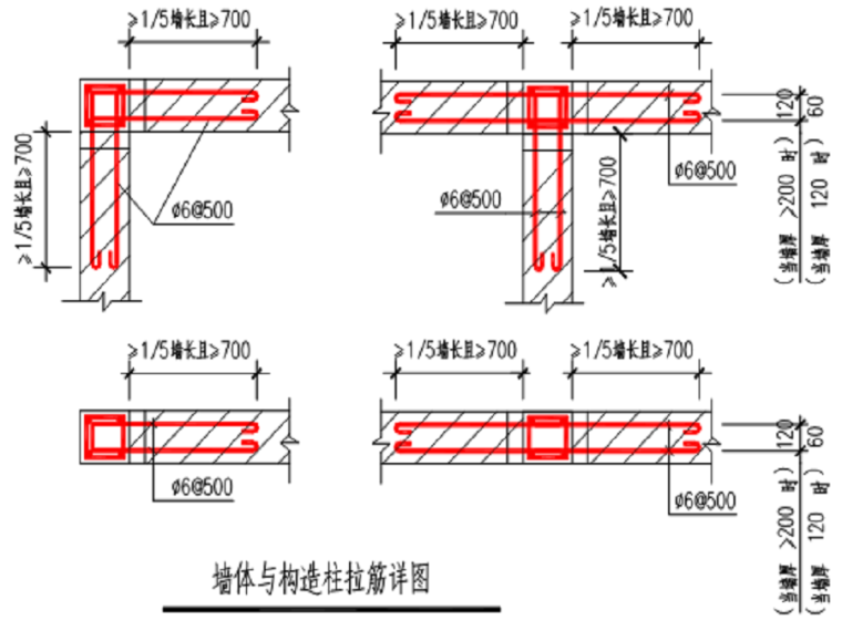 项目工程安全方案资料下载-[宁波]高层住宅项目砌体工程施工方案（22页）