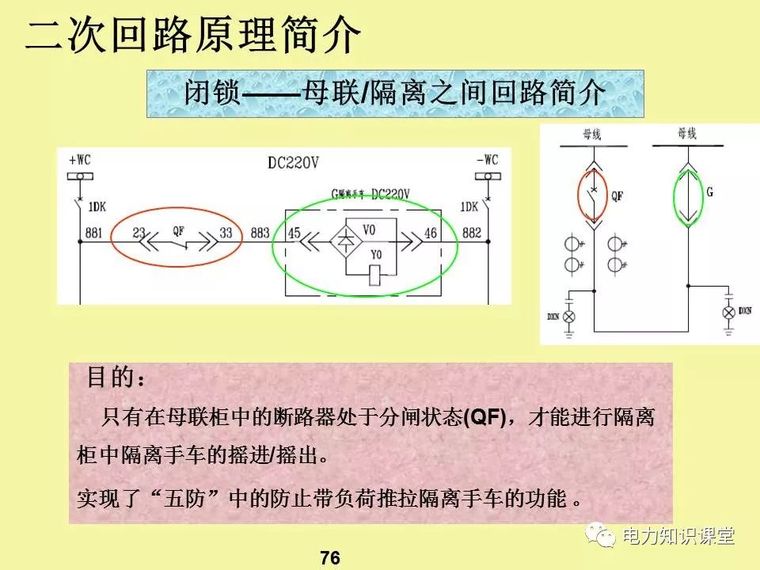 一、二次电气元件基础知识及成套电气原理_74