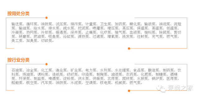 dl型多级立式离心泵资料下载-水泵型号分类大全，收藏！