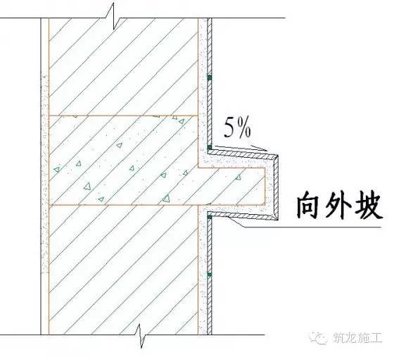 50张节点详图，详解装饰装修施工工艺标准_8