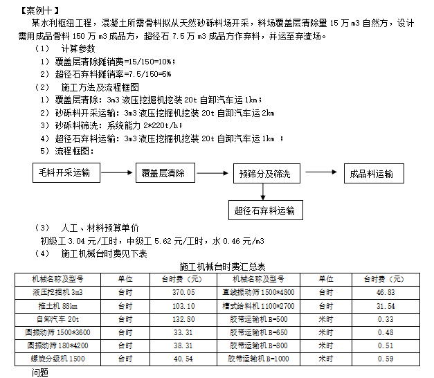 水利工程造价案例分析-案例十