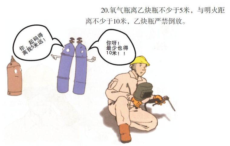 看完这八个工种施工漫画，据说安全事故会减少80%！_74