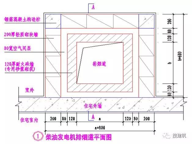 钢筋混凝土污水井施工图资料下载-万科的施工图设计经典总结