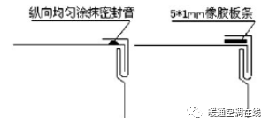 洁净空调系统风管施工工艺_3